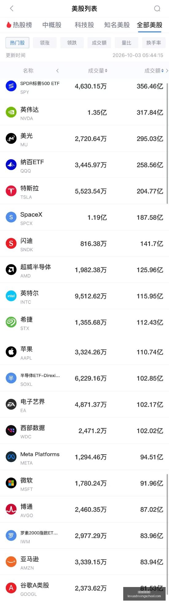 沙尔克客场,有望得分,西汉姆联主,皇冠体育,皇冠体育博彩,博彩知识